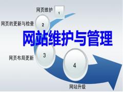 郑州网站建设:网站更新与维护对网站排名的重要