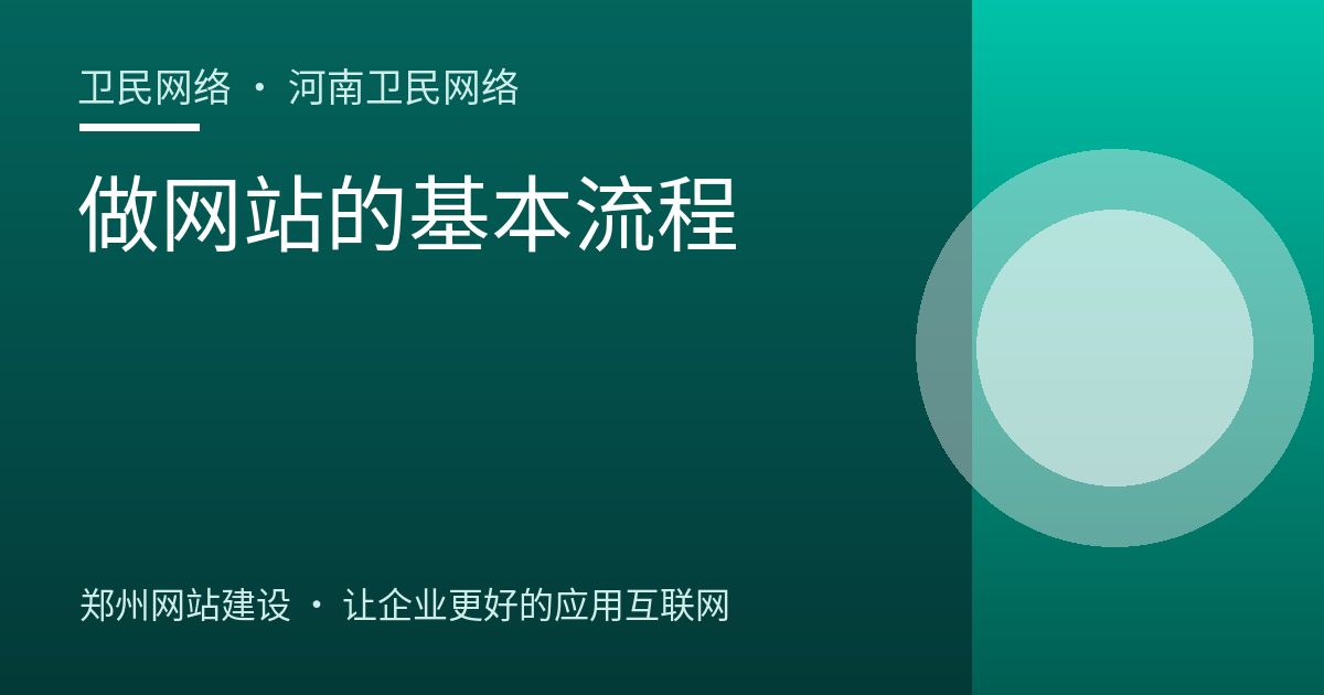 做网站的基本流程