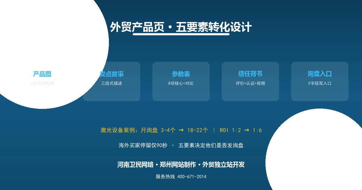 外贸网站产品详情页转化设计实战：郑州出口企业如何用产品页打动海外买家