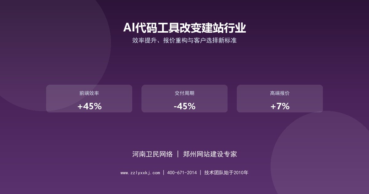AI代码辅助工具如何改变郑州网站建设行业：2026年效率提升、报价重构与客户选择新标准